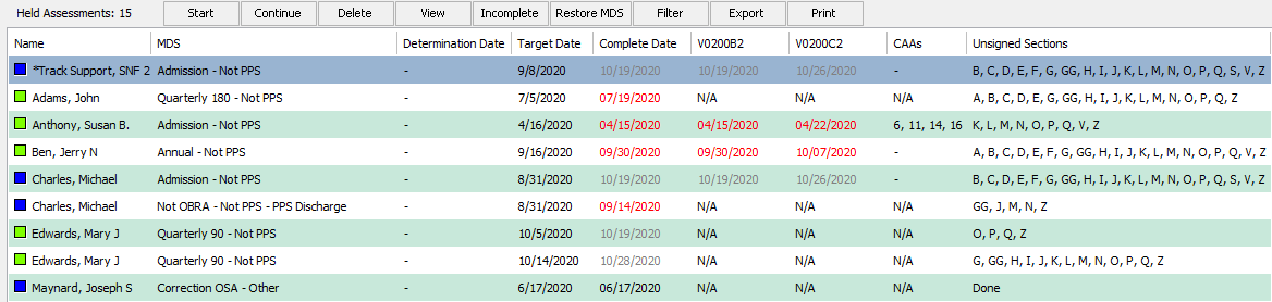 MDS Coordinator  American Data