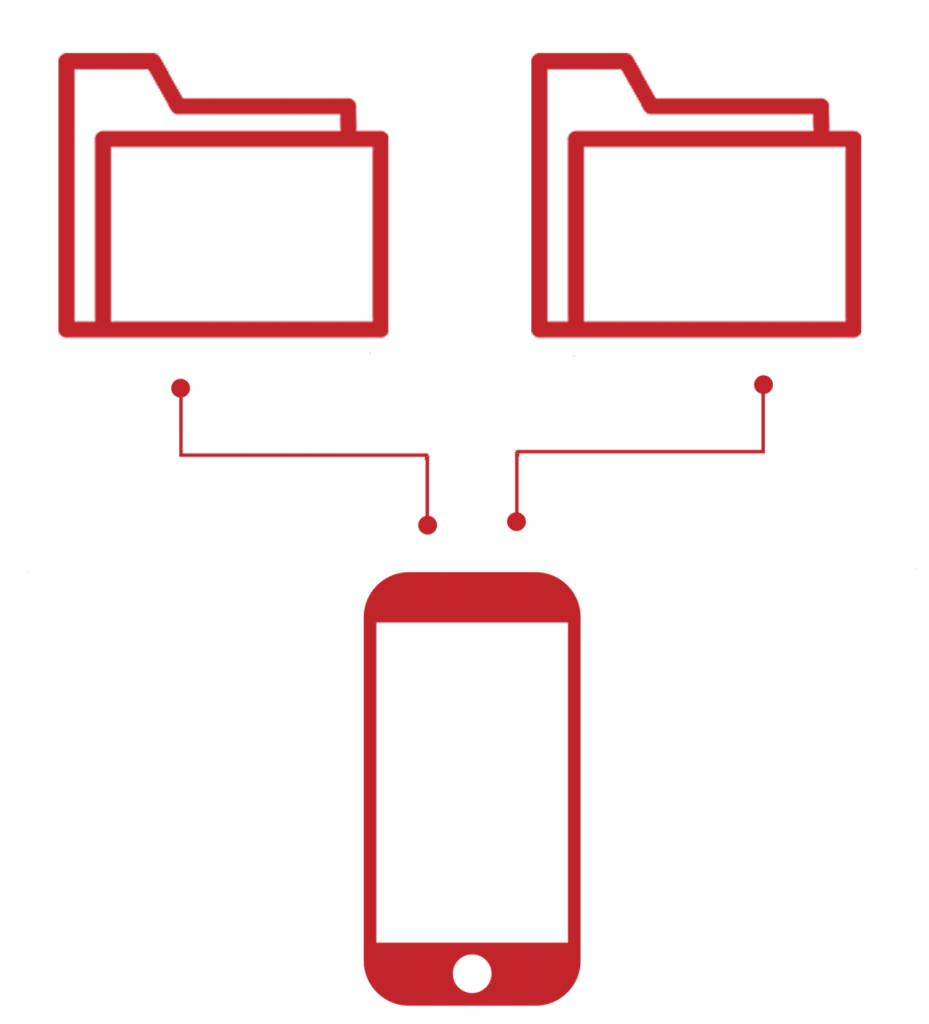 Simple software mobile ECS EMR